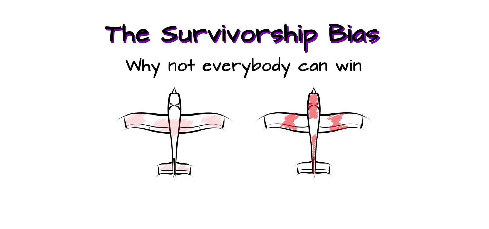 Survivorship Bias Plane, Survivorship Bias Plane